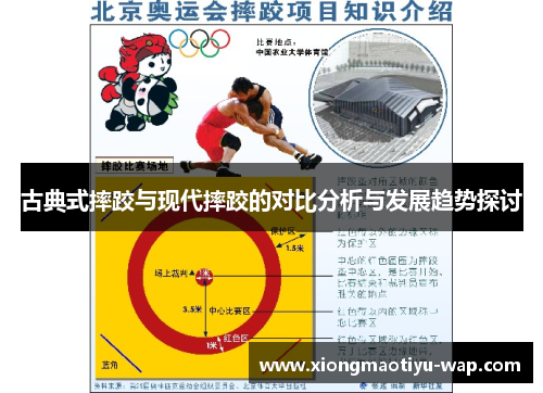 古典式摔跤与现代摔跤的对比分析与发展趋势探讨